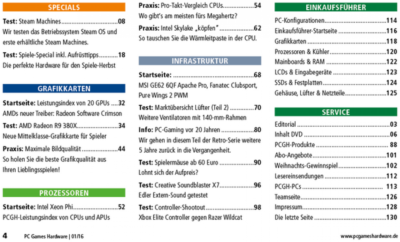 [27/11/2015] Inhalt PCGH 01-2016