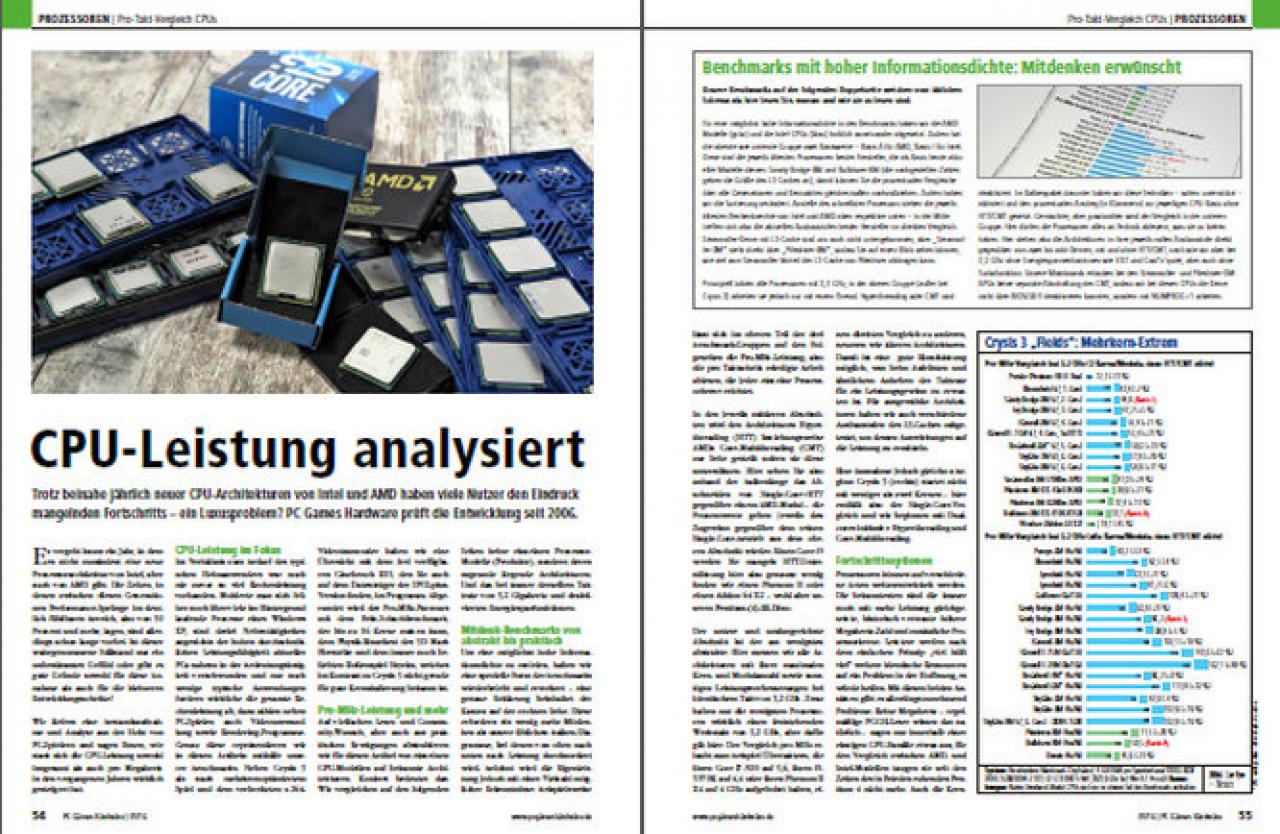 [27/11/2015] Prozessoren 01 (PCGH 01-2016, #183)