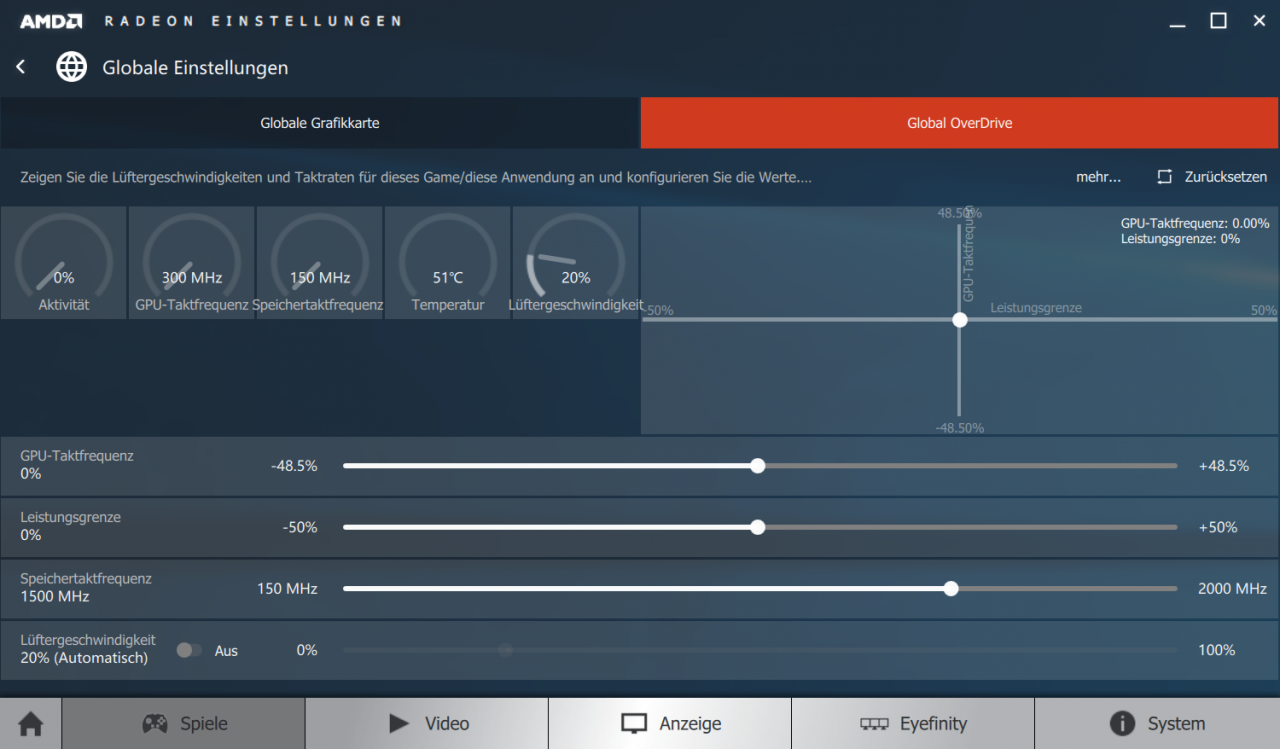 Radeon Settings Global Overdrive