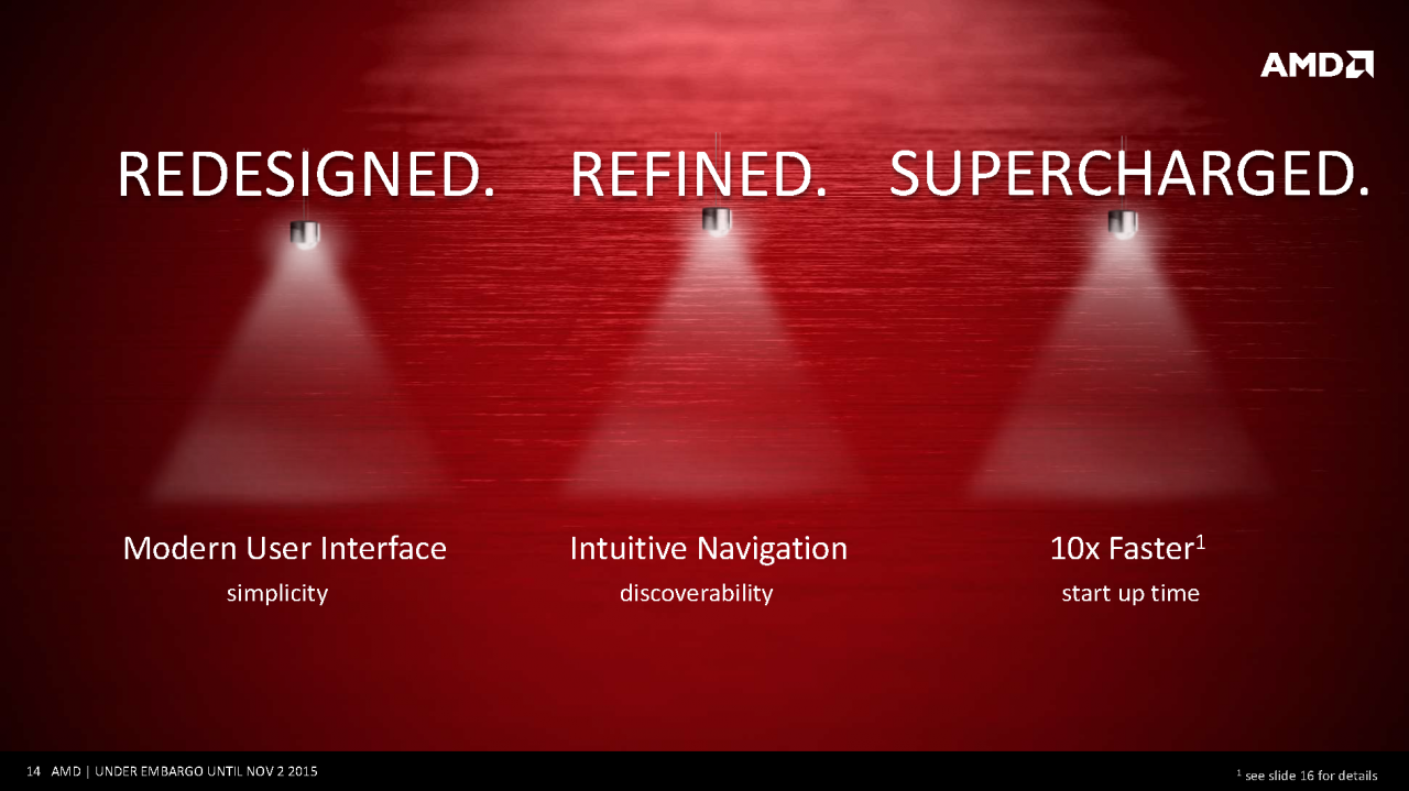 [02/11/2015] Radeon Software Crimson: AMD begräbt das Catalyst Control Center (14)
