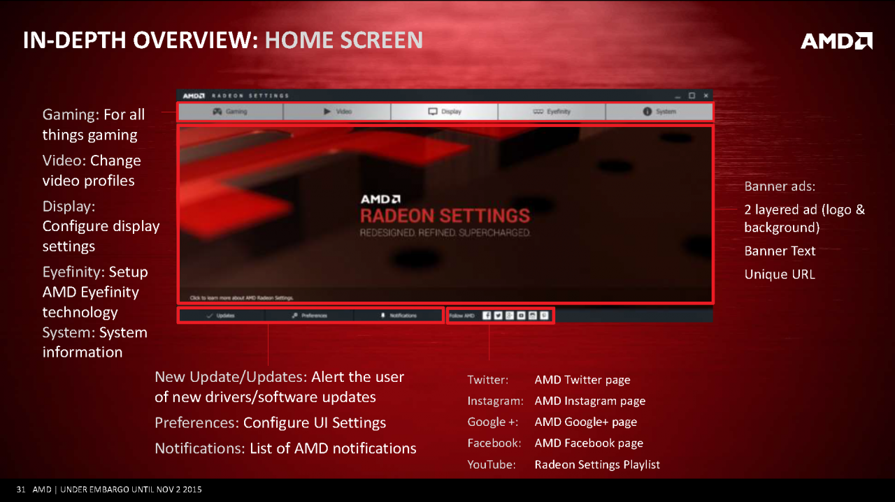 [02/11/2015] Radeon Software Crimson: AMD begräbt das Catalyst Control Center (31)