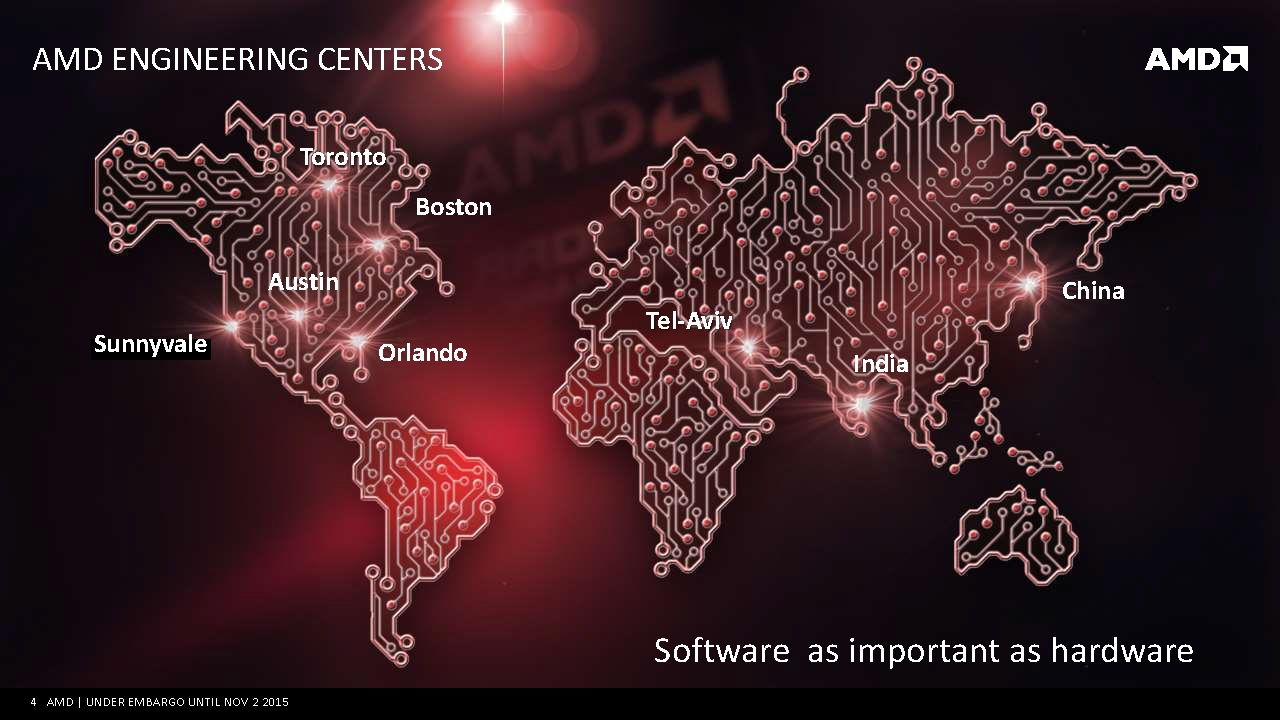 [02/11/2015] Radeon Software Crimson: AMD begräbt das Catalyst Control Center (4)