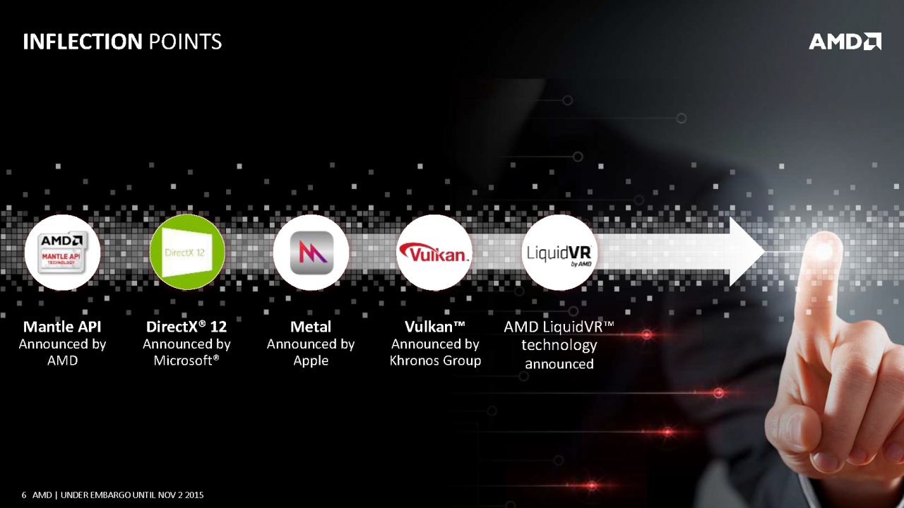[02/11/2015] Radeon Software Crimson: AMD begräbt das Catalyst Control Center (6)