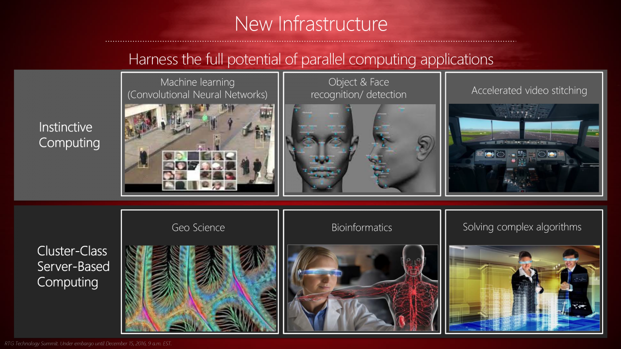 [15/12/2015] AMD GPUOpen: Radeon-Software wird zu 100 % Open-Source (15)