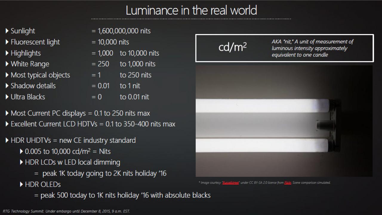 [08/12/2015] Radeon Technologies Group Technology Summit Visual Technologies Session 02 High Dynamic Range 05