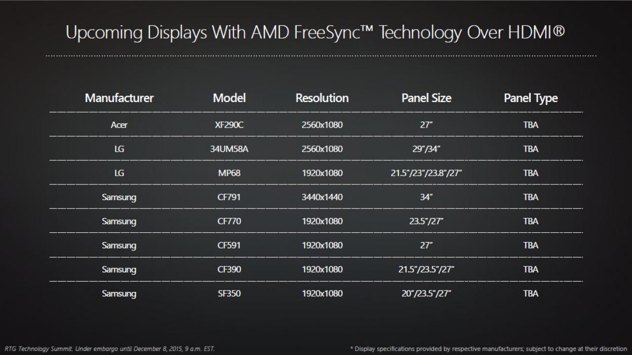 [08/12/2015] Radeon Technologies Group Technology Summit Visual Technologies Session 03 FreeSync 11