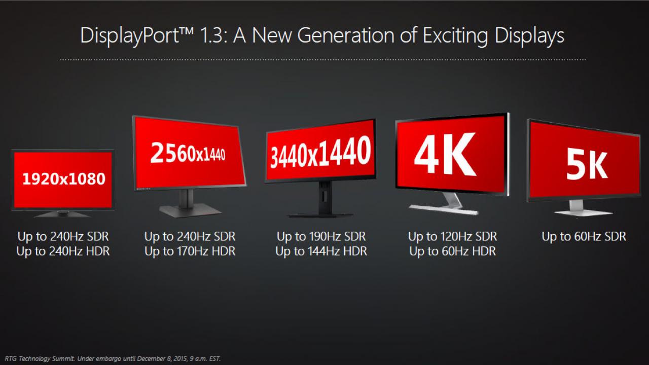 [08/12/2015] Radeon Technologies Group Technology Summit Visual Technologies Session 04 2016 Radeon Graphics 05
