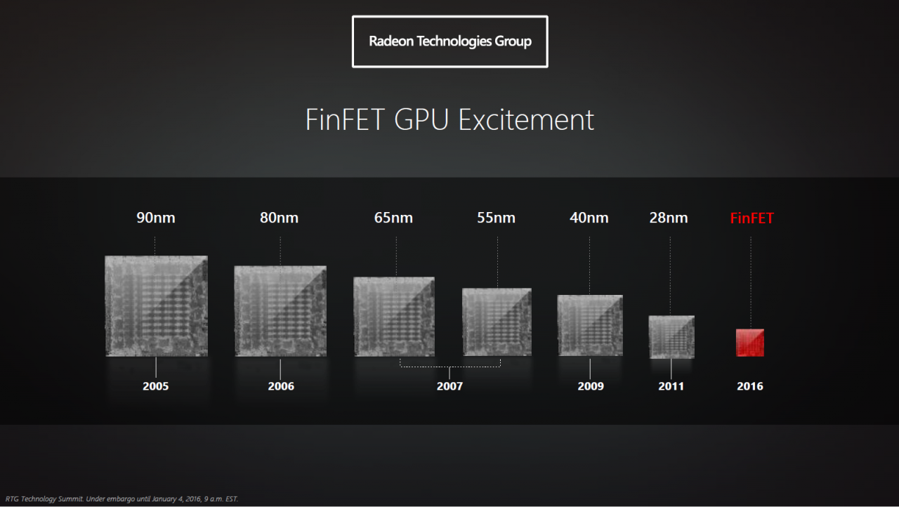 [04/01/2016] AMD Polaris: Erster exklusiver Blick auf Chip und Architektur (6)