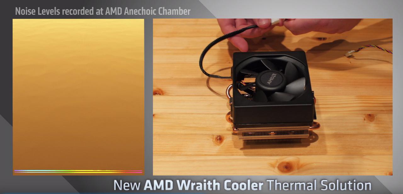 [07/01/2016] AMD Wraith Cooler für Zen und/oder Bristol-Ridge wird deutlich leiser