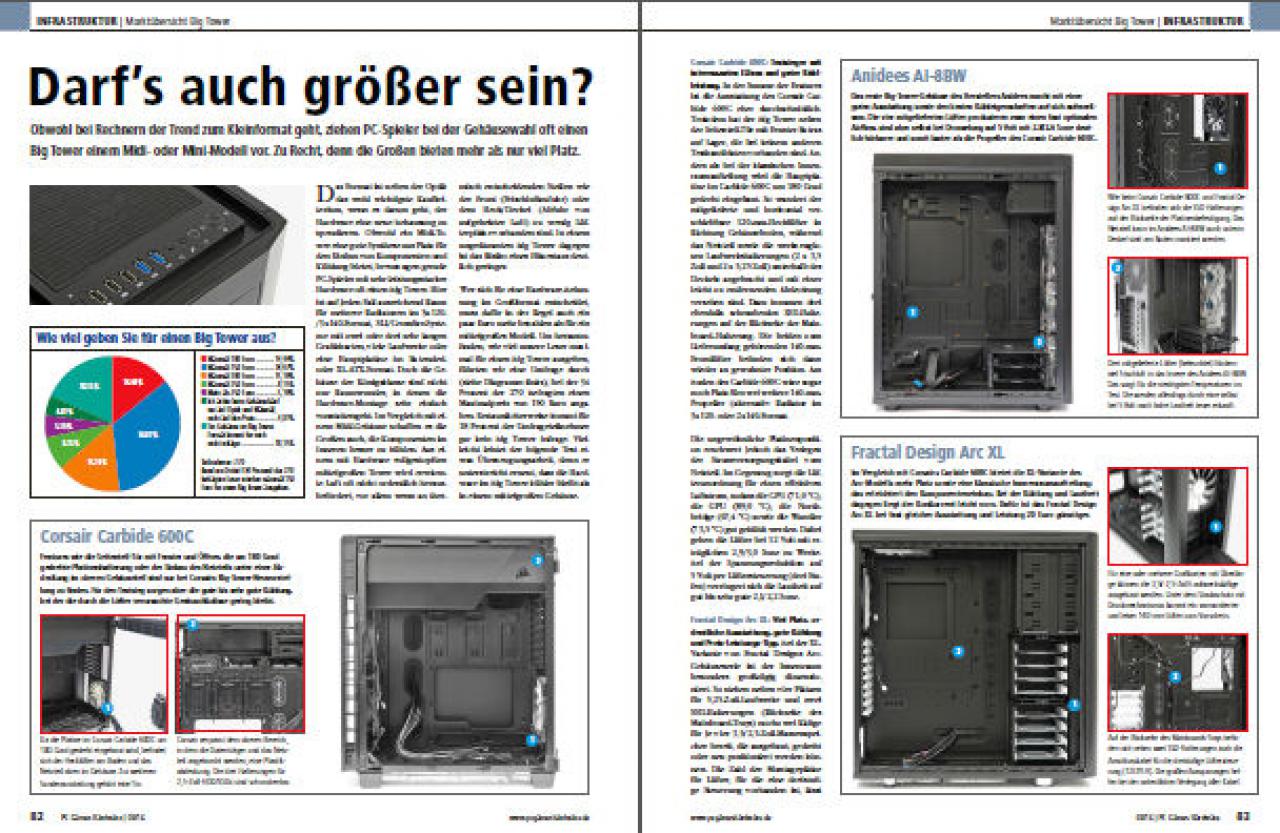 [29/01/2016] Infrastruktur 04 PCGH 03-2016 (#185)