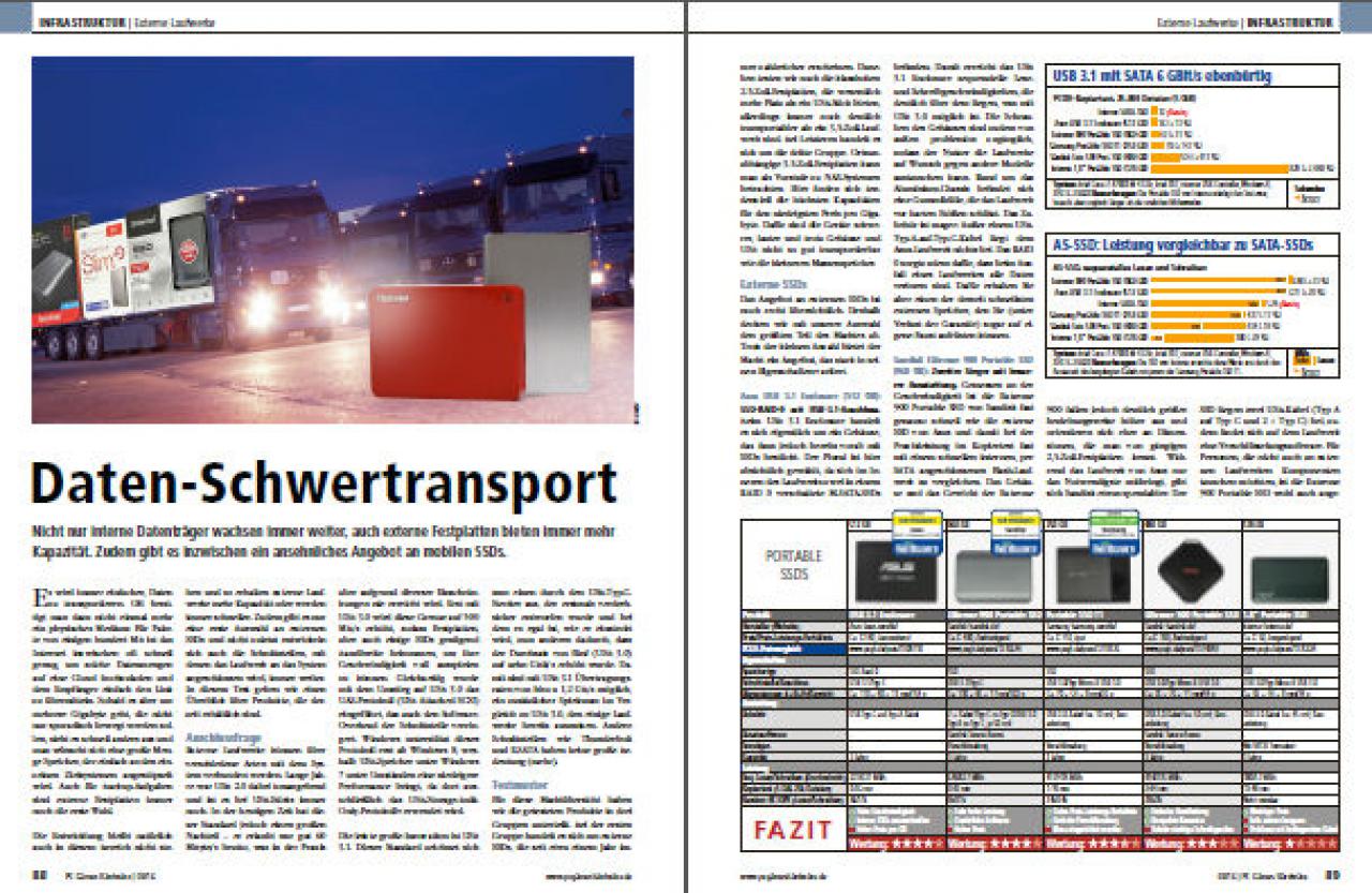 [29/01/2016] Infrastruktur 05 PCGH 03-2016 (#185)