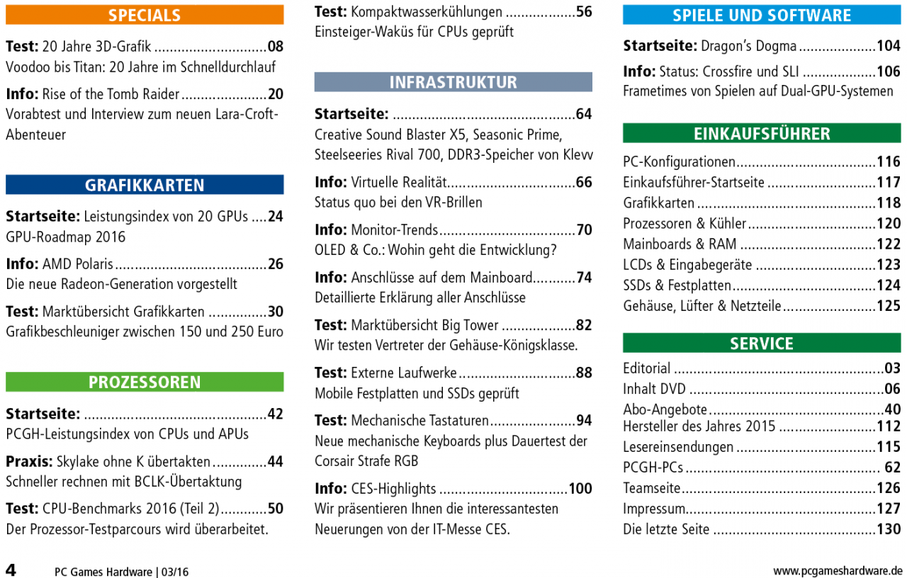 [29/01/2016] Inhalt PCGH 03-2016 (#185)