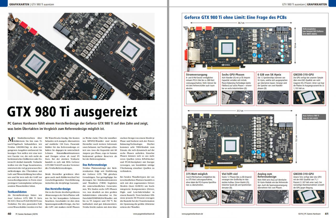 [01/01/2016] Praxis GTX 980 Ti ausreizen (PCGH 02/2016, #184)