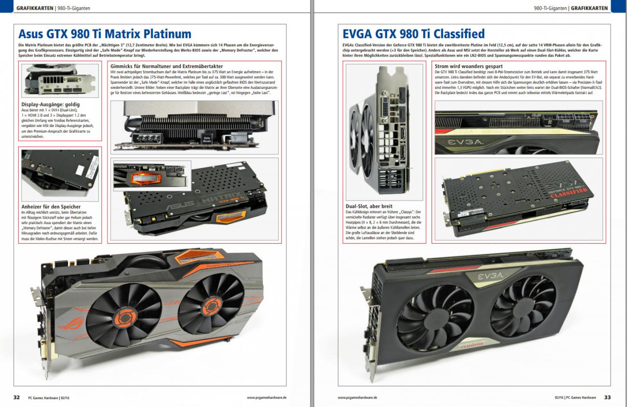 [01/01/2016] Test GTX-980-Ti-Giganten (PCGH 02/2016, #184)