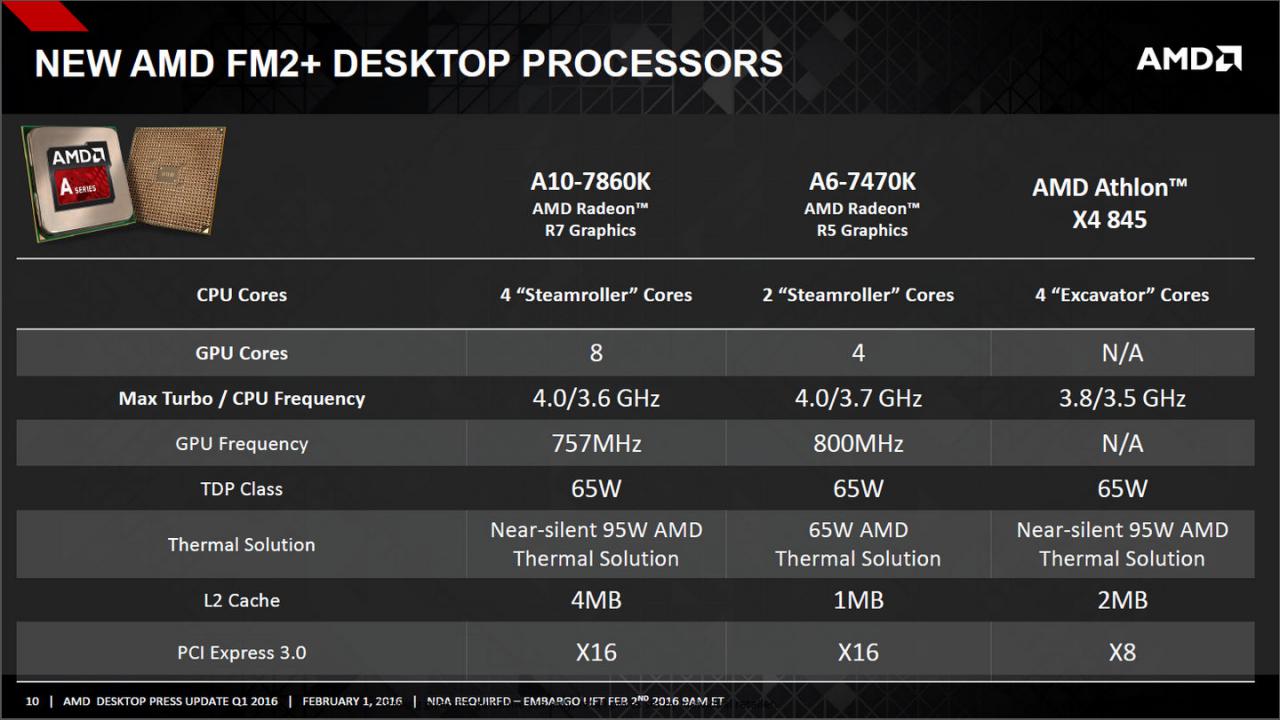 [02/02/2016] AMD Desktop Press Update Q1 2016 10 updated