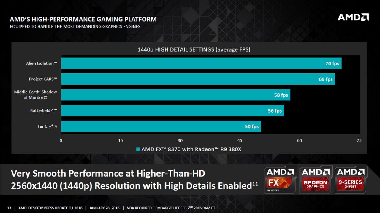 [01/02/2016] AMD Desktop Press Update Q1 2016 13 