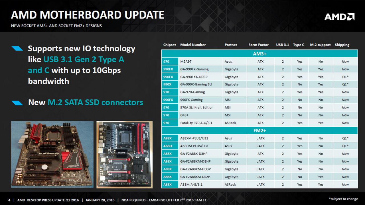[01/02/2016] AMD Desktop Press Update Q1 2016 4 