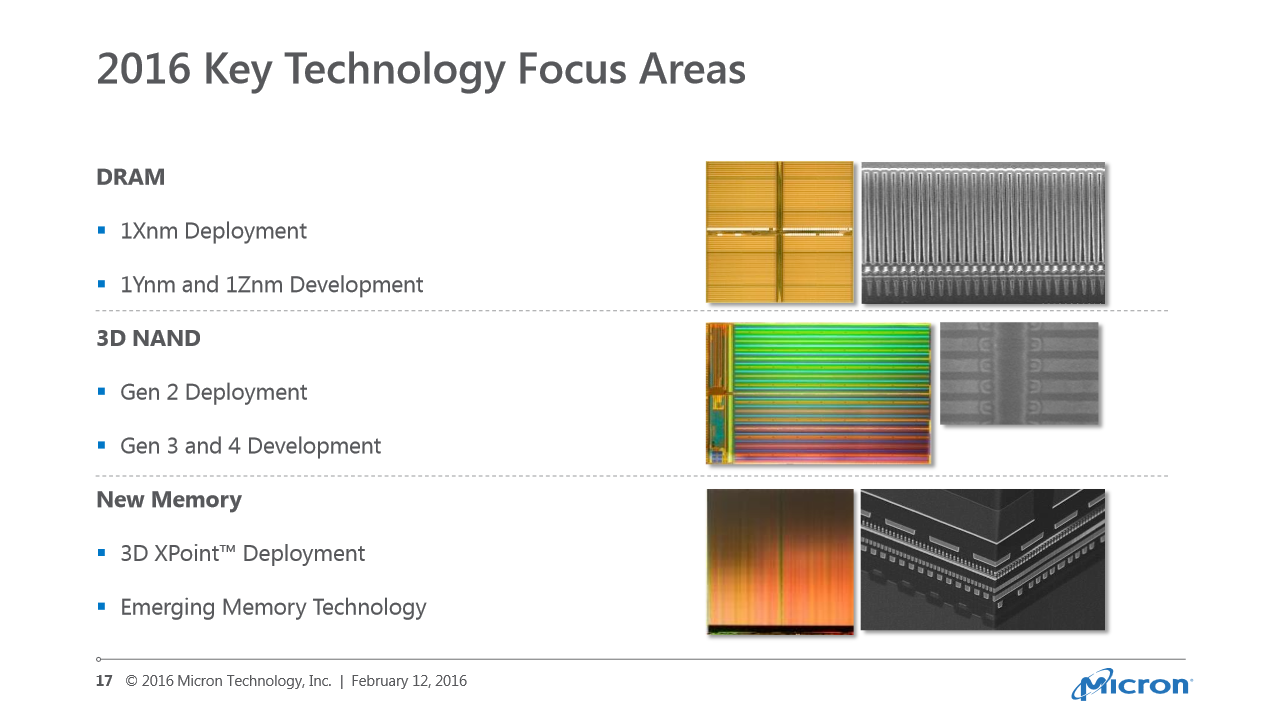 [15/02/2016] Micron/Crucial: Erste SSDs mit 3D-NAND erscheinen dieses Jahr (3)