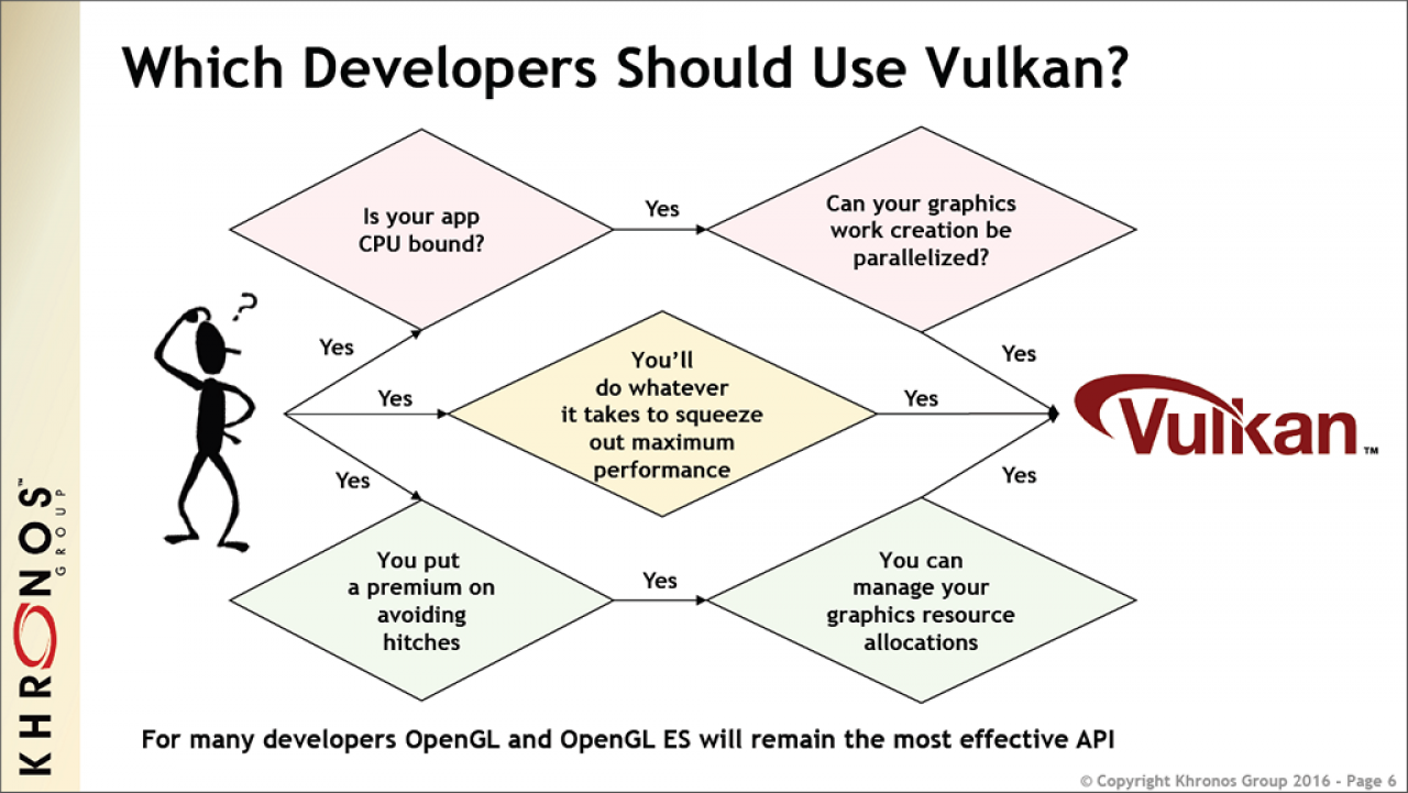 [16/02/2016] Vulkan Press Deck 06