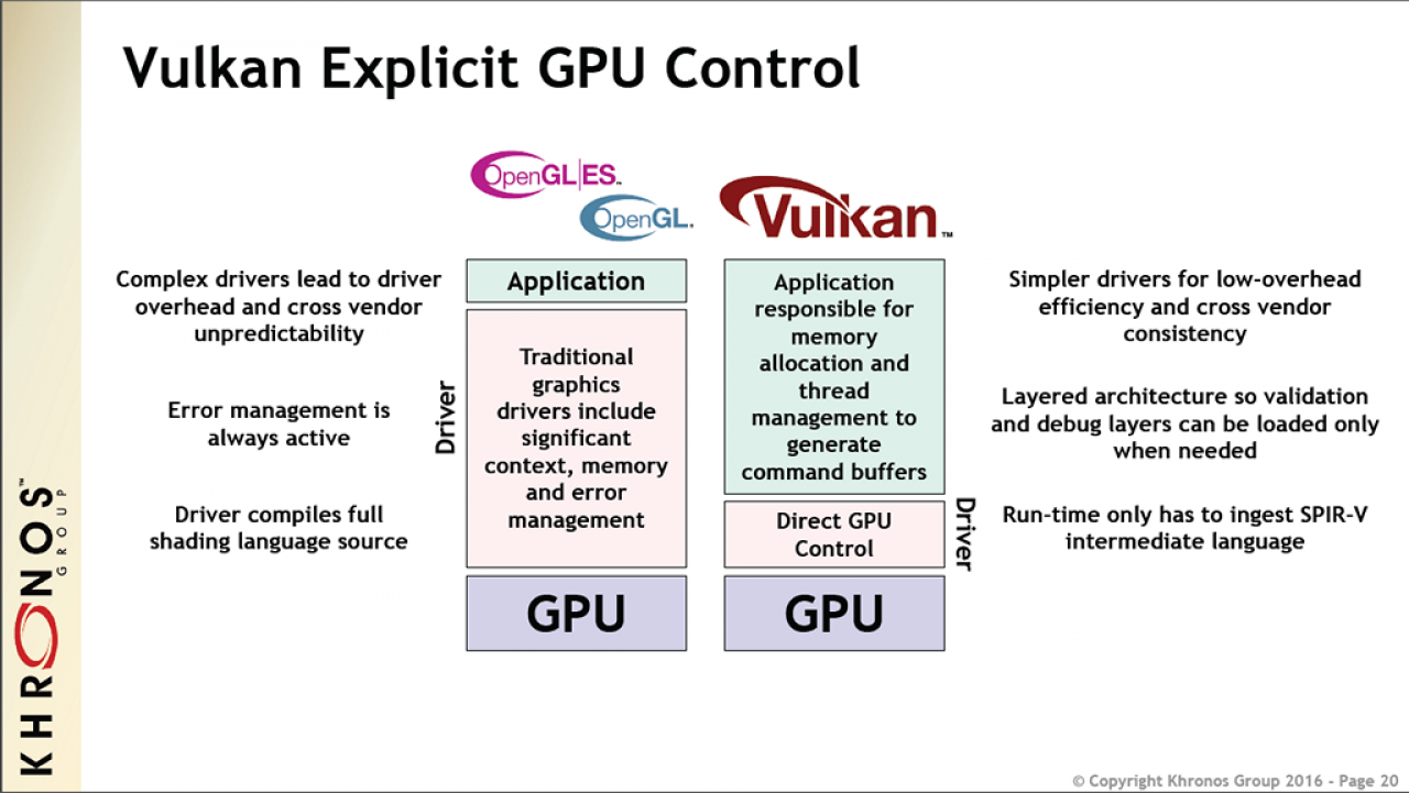 [16/02/2016] Vulkan Press Deck 20