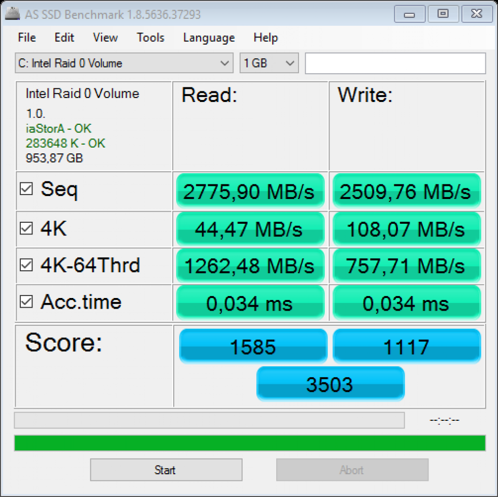 [26/02/2016] Asus GX700: RAID-0-Performance