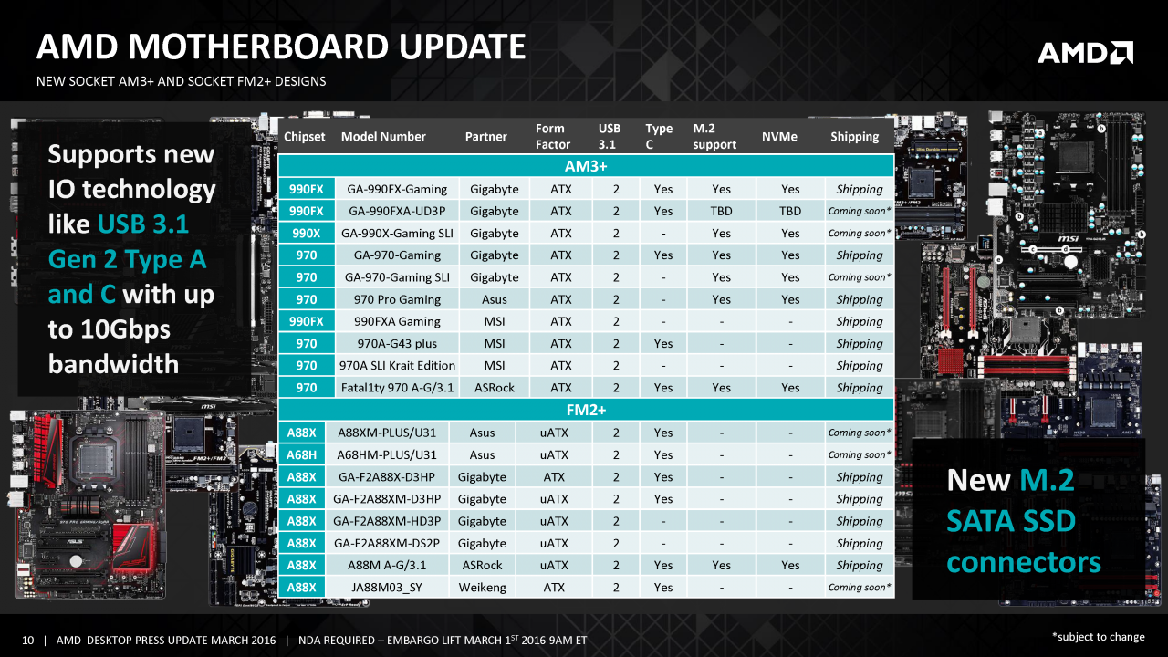 [02/03/2016] AMD A10-7890K und Athlon X4 880K mit (abgewandeltem) Wraith-Kühler vorgestellt (10)