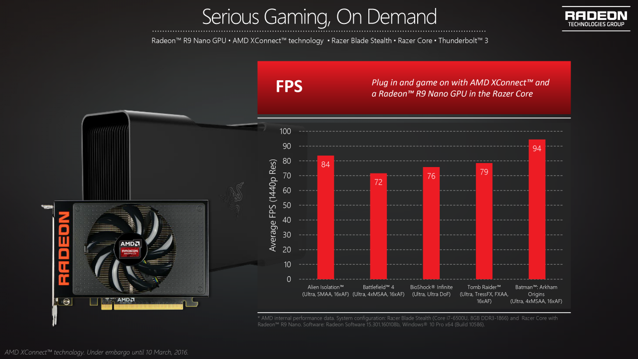 [10/03/2016] AMD Xconnect: Externe GPU-Docks mit Plug'n'Play für Radeon-GPUs (9)