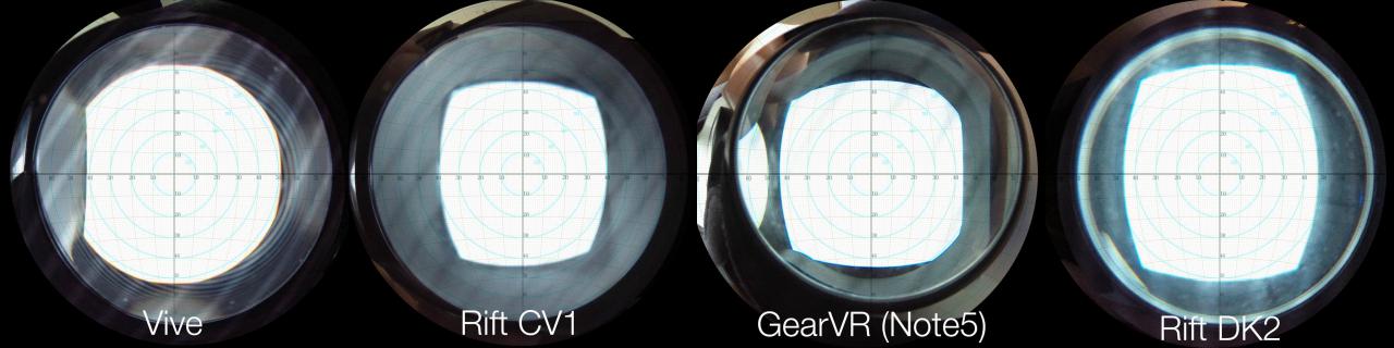 [30/03/2016] Diese Aufnahme zeigt ein kleineres Sichtfeld des Oculus Rift CV1.