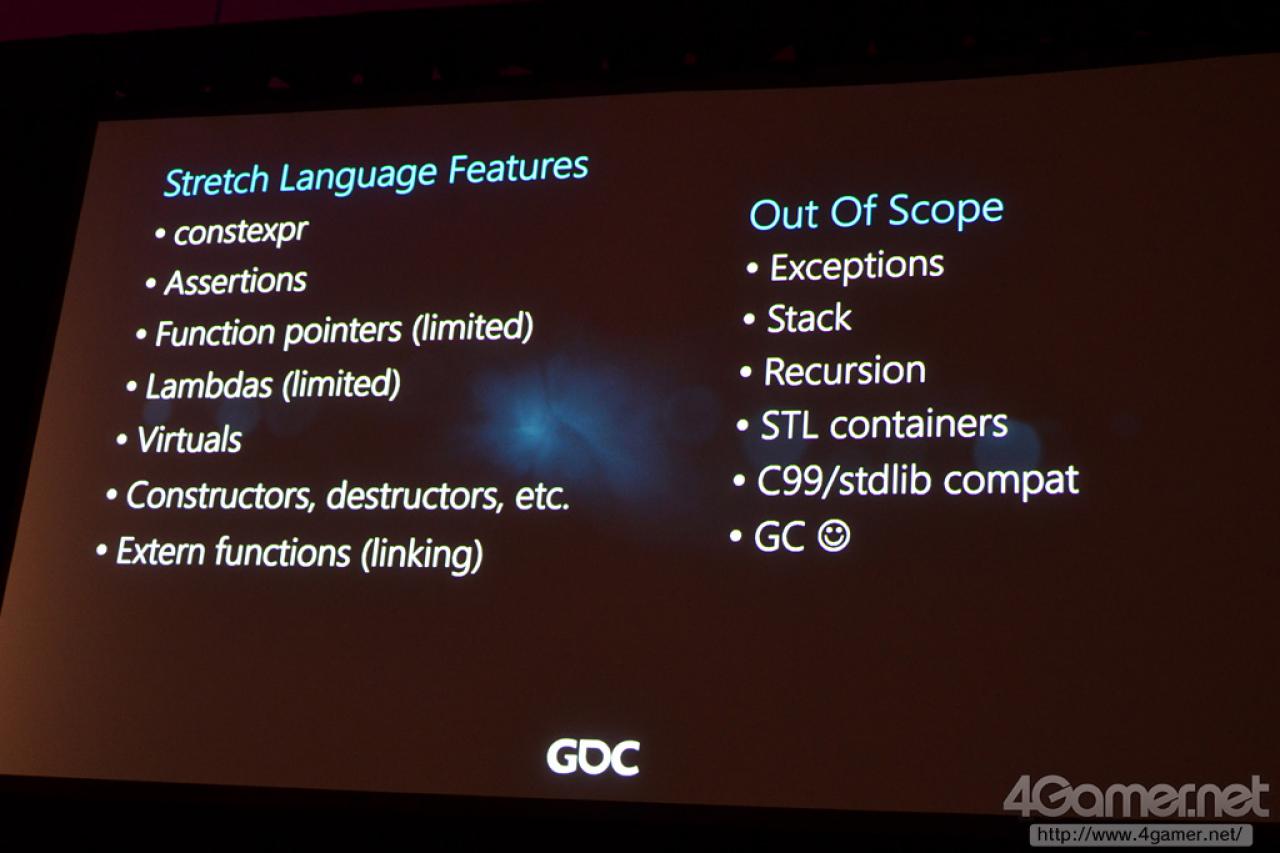[22/03/2016] Shader Model 6.0 erscheint sieben Jahre nach 5.0 (3)