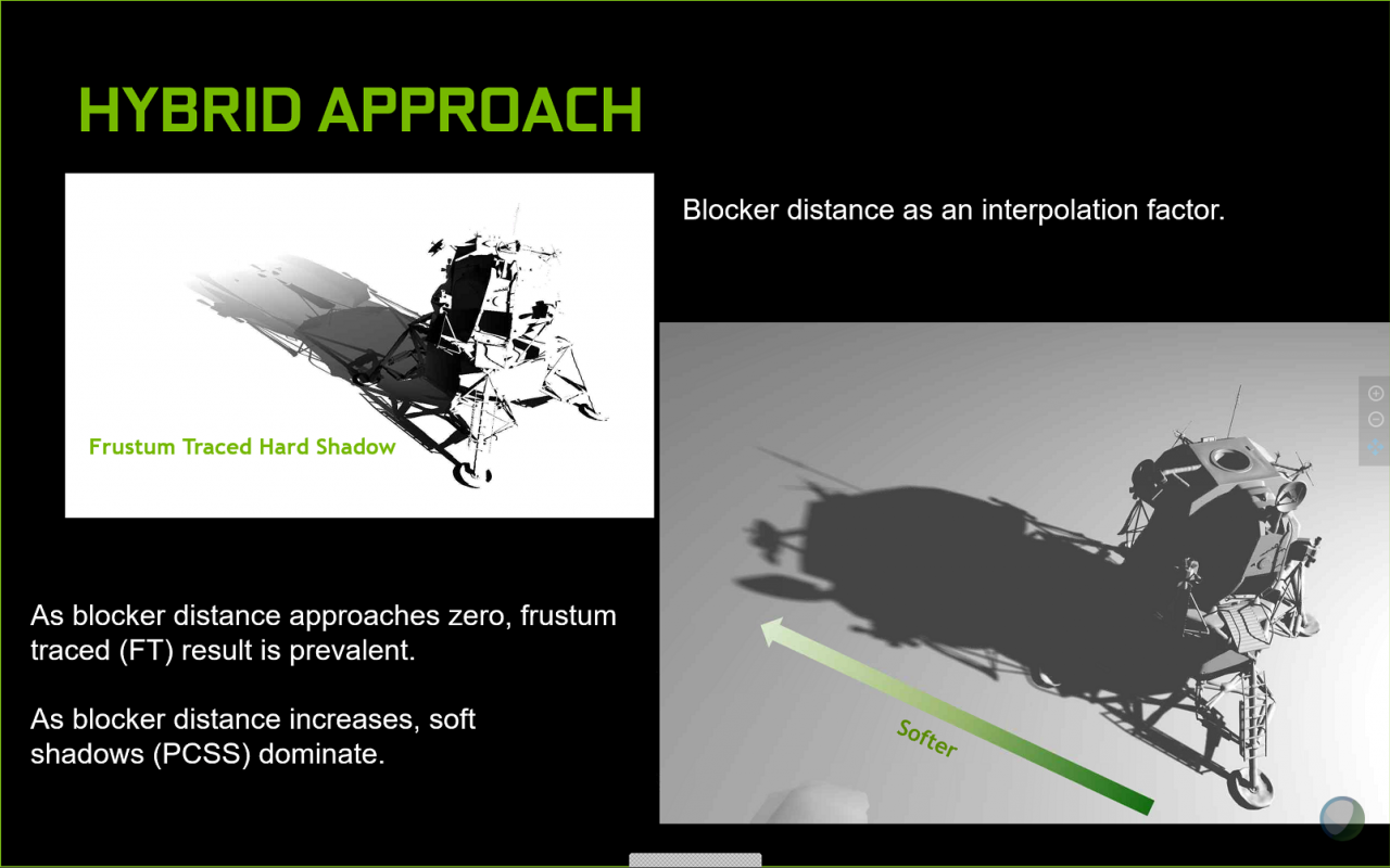 [16/03/2016] Nvidia Gameworks 3.1 veröffentlicht: Hübschere Schatten und bessere Performance (25)