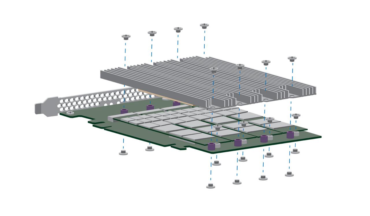 [08/03/2016] Schematische Darstellung des 16-Lane-Modells