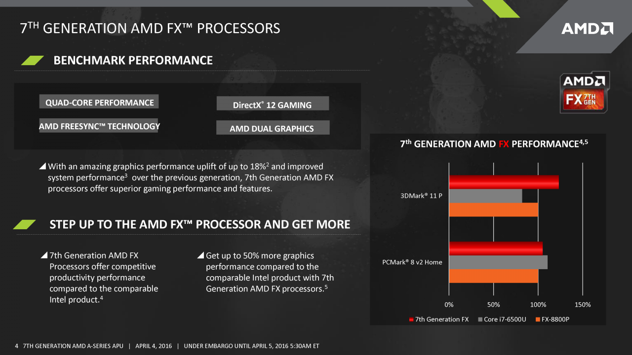 [05/04/2016] AMD Bristol Ridge angekündigt: Carrizo-Nachfolger bekommt ein neues Die (4)