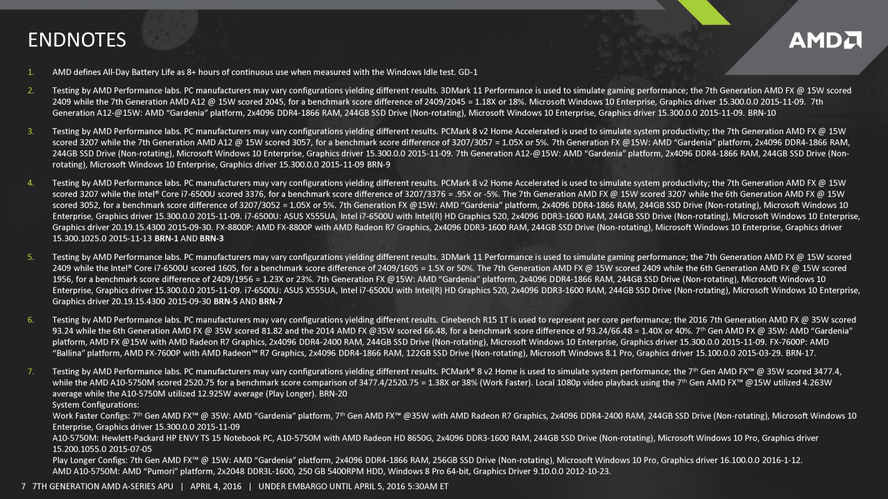 [05/04/2016] AMD Bristol Ridge angekündigt: Carrizo-Nachfolger bekommt ein neues Die (7)