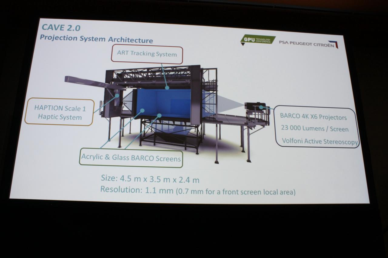 [08/04/2016] GTC 2016 - Holodeck 2.0: Der größte CAVE-Fahrsimulator der Welt (6)