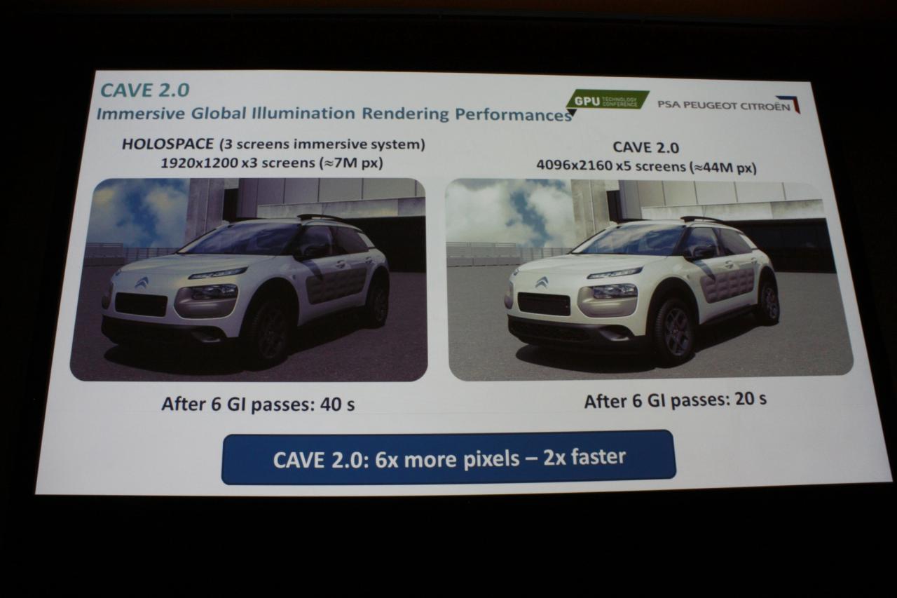 [08/04/2016] GTC 2016 - Holodeck 2.0: Der größte CAVE-Fahrsimulator der Welt (12)