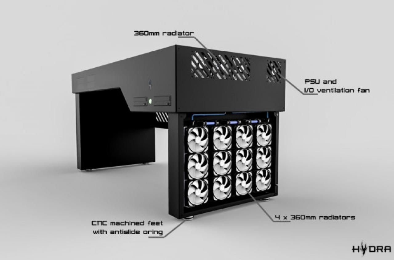 [02/04/2016] Hydra: Crowdfunding für Modding-Gehäuse, bei denen Spieler etwas mitzureden hatten. (7)