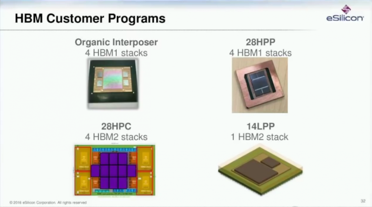 [01/04/2016] Esilicon zeigt HBM-Designs: U.a. ein 14LPP-Chip mit einem HBM2-Stack (3)