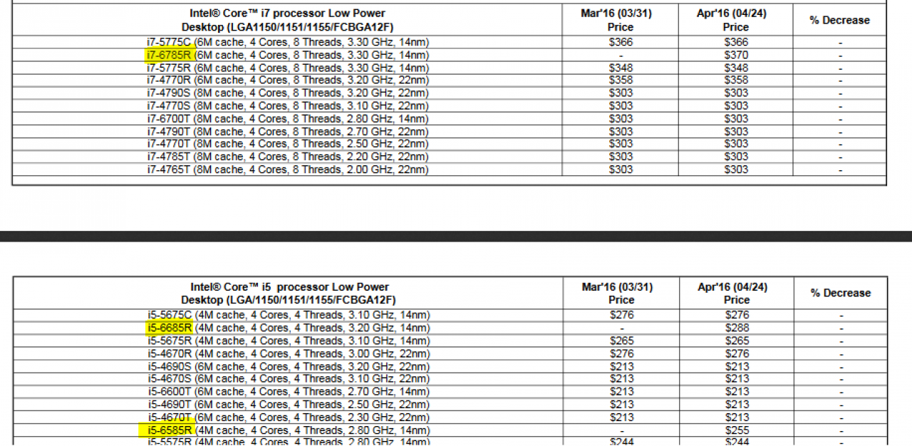 [25/04/2016] Intel Skylake: Stromsparender R-Modelle in der offiziellen Preisliste (1)