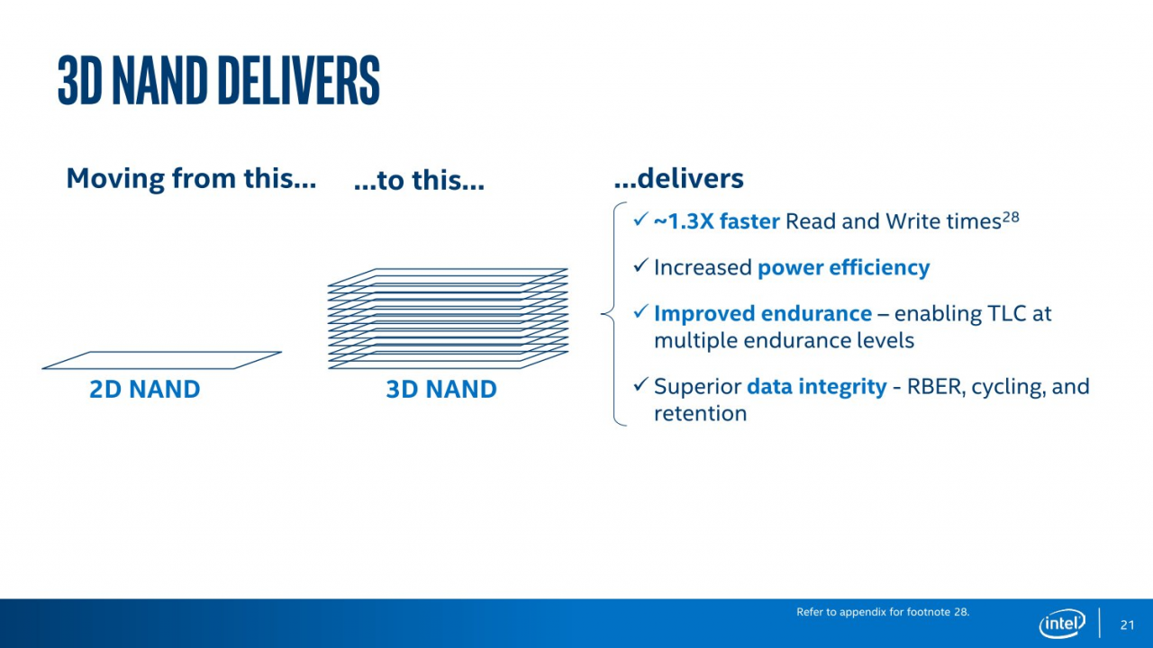 [01/04/2016] Intel: Neue SSDs im Serverbereich (6)