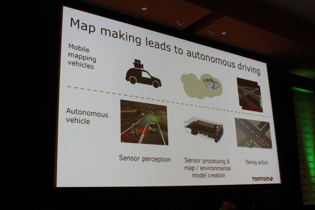 [12/04/2016] RoadDNA: TomToms GPU-gestütztes System für selbstfahrende Autos (3)