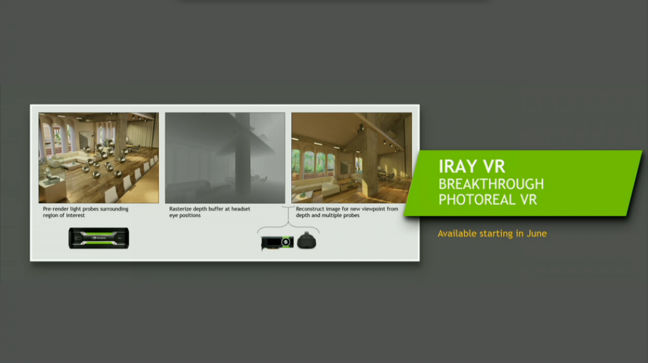 [05/04/2016] Nvidia Iray VR