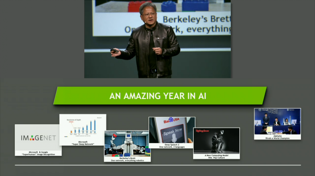 [05/04/2016] Nvidia KI