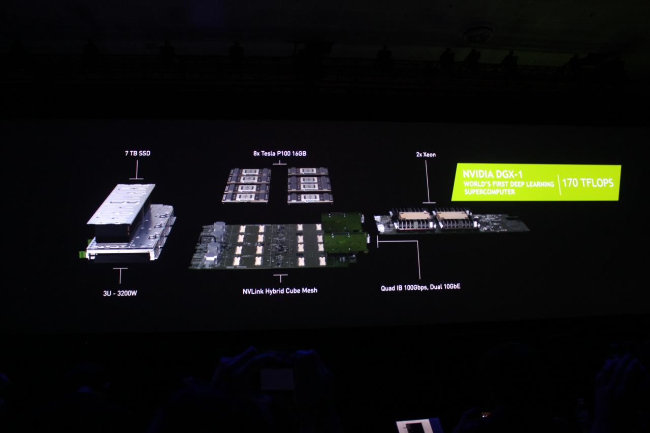 [06/04/2016] Nvidia Pascal 4 
