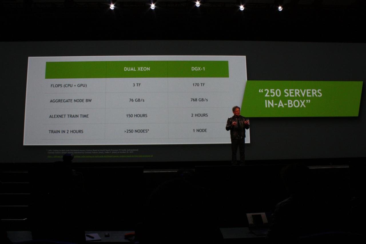 [06/04/2016] Nvidia Pascal 5 