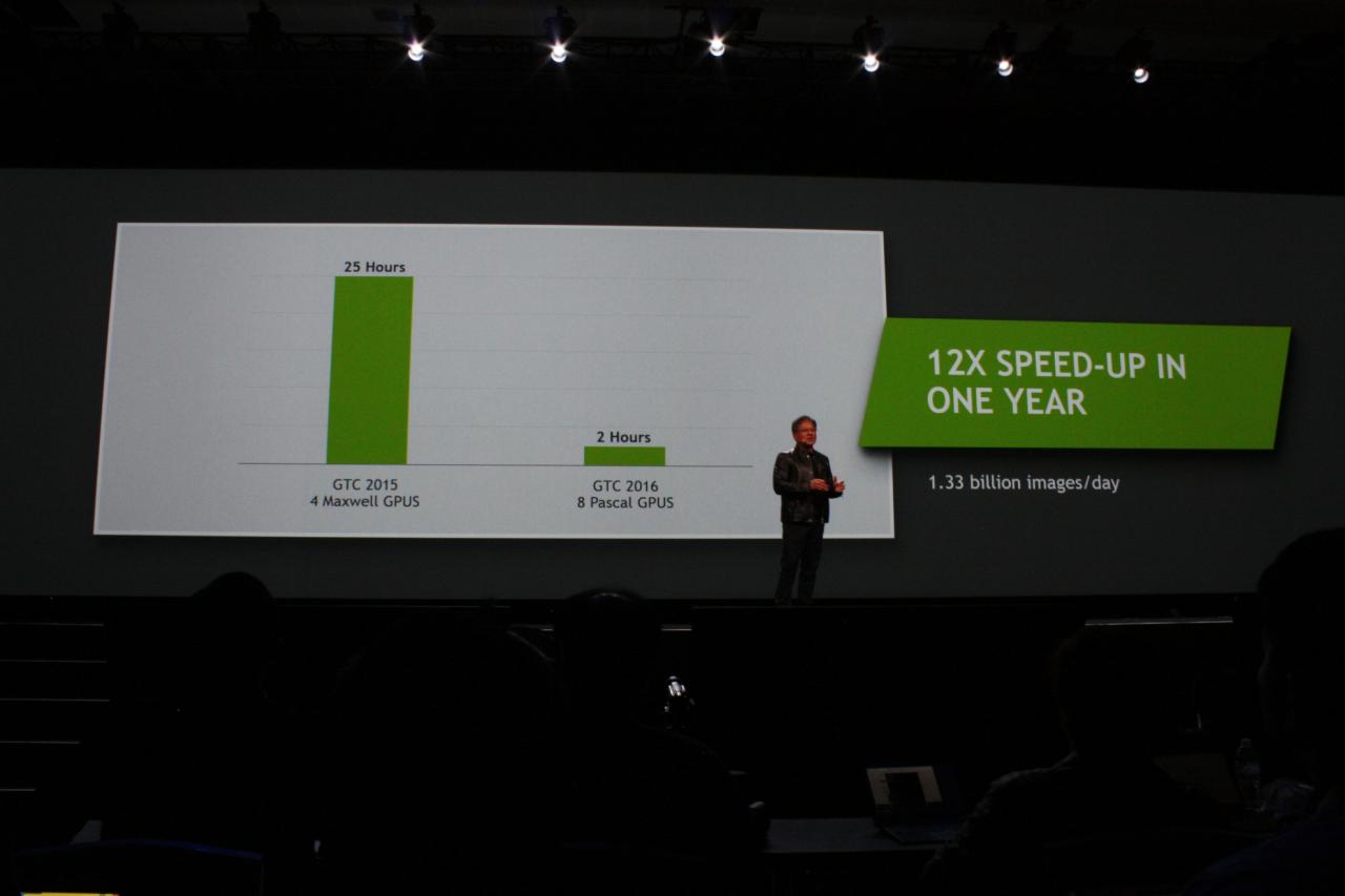 [06/04/2016] Nvidia Pascal 6 