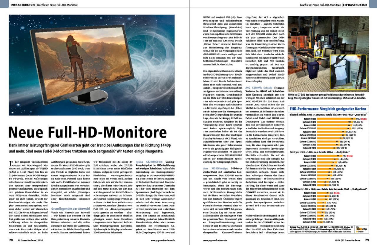 [01/04/2016] PCGH 05 2016 Infrastruktur Full-HD-Monitore