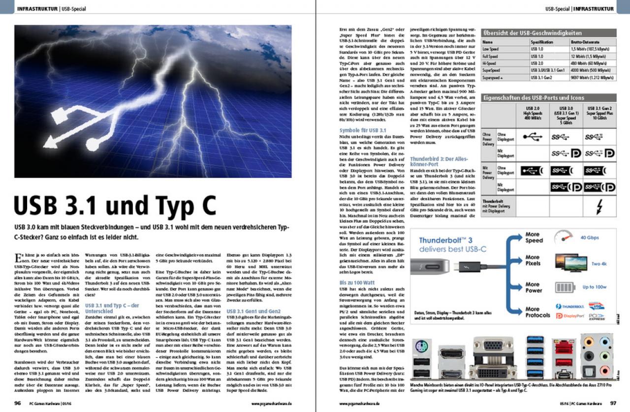 [01/04/2016] PCGH 05 2016 Infrastruktur Übersicht USB Typ C