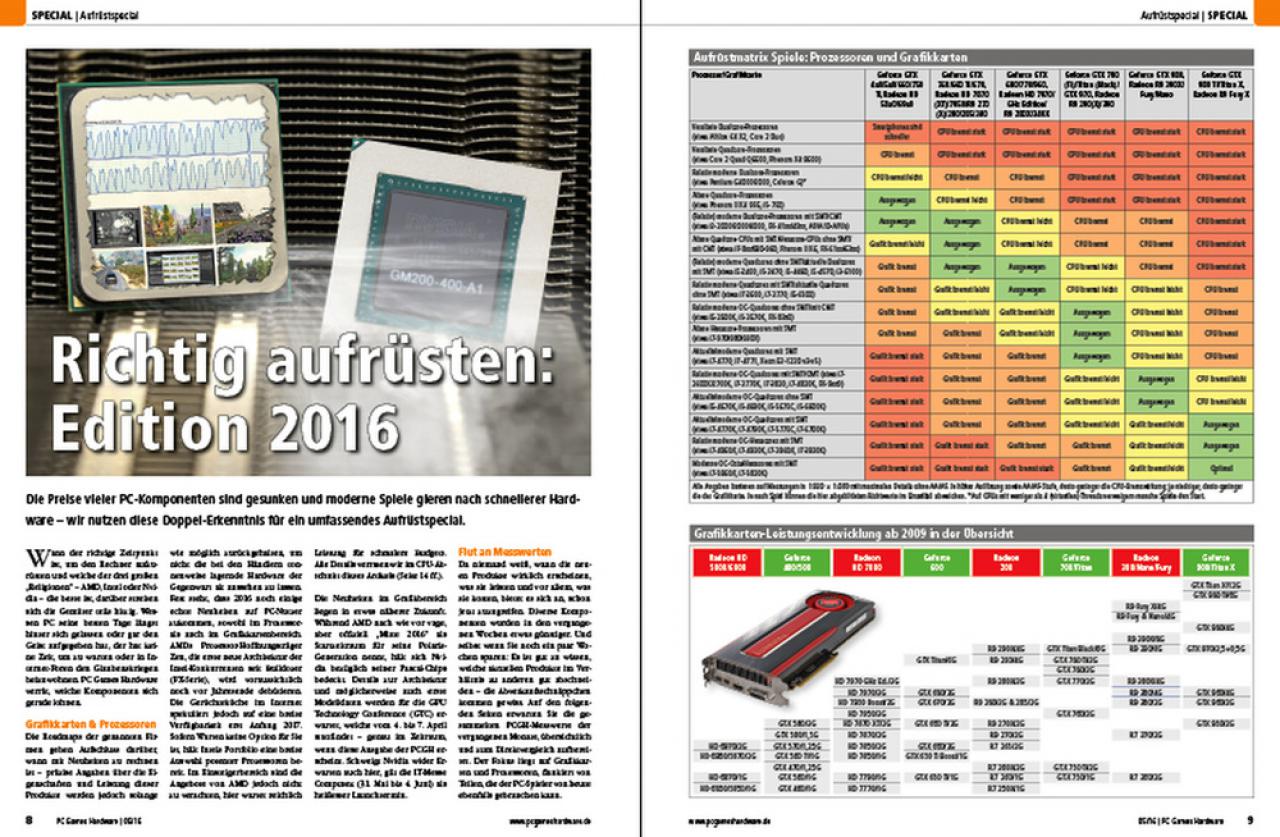[01/04/2016] PCGH 05 2016 Special Aufrüsten 2016