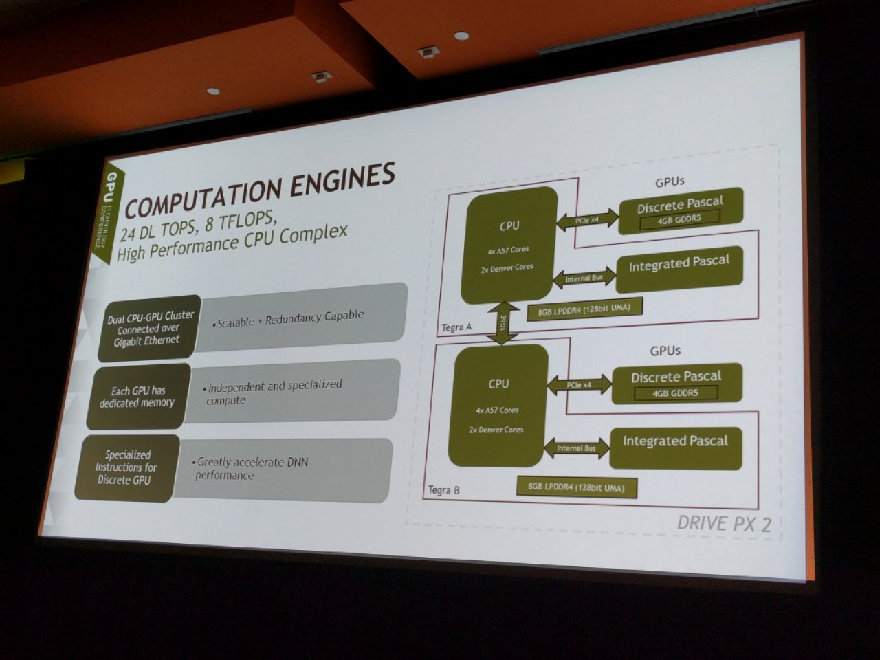 [05/04/2016] Nvidia Pascal: GPUs auf dem Drive PX 2 kommen mit langsamem GDDR5 aus (2)