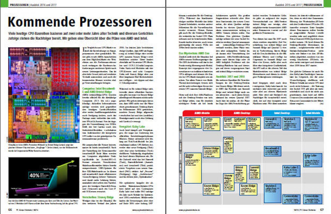 [27/04/2016] Prozessoren 04 PCGH 06-2016 (#188)